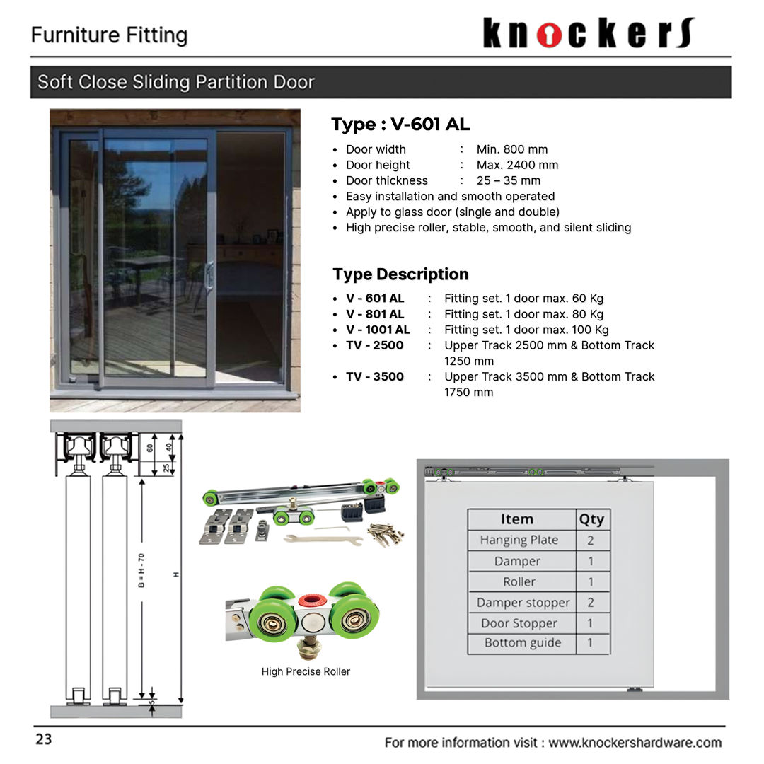 Soft Close Sliding Partition Door (Synchronize Series)