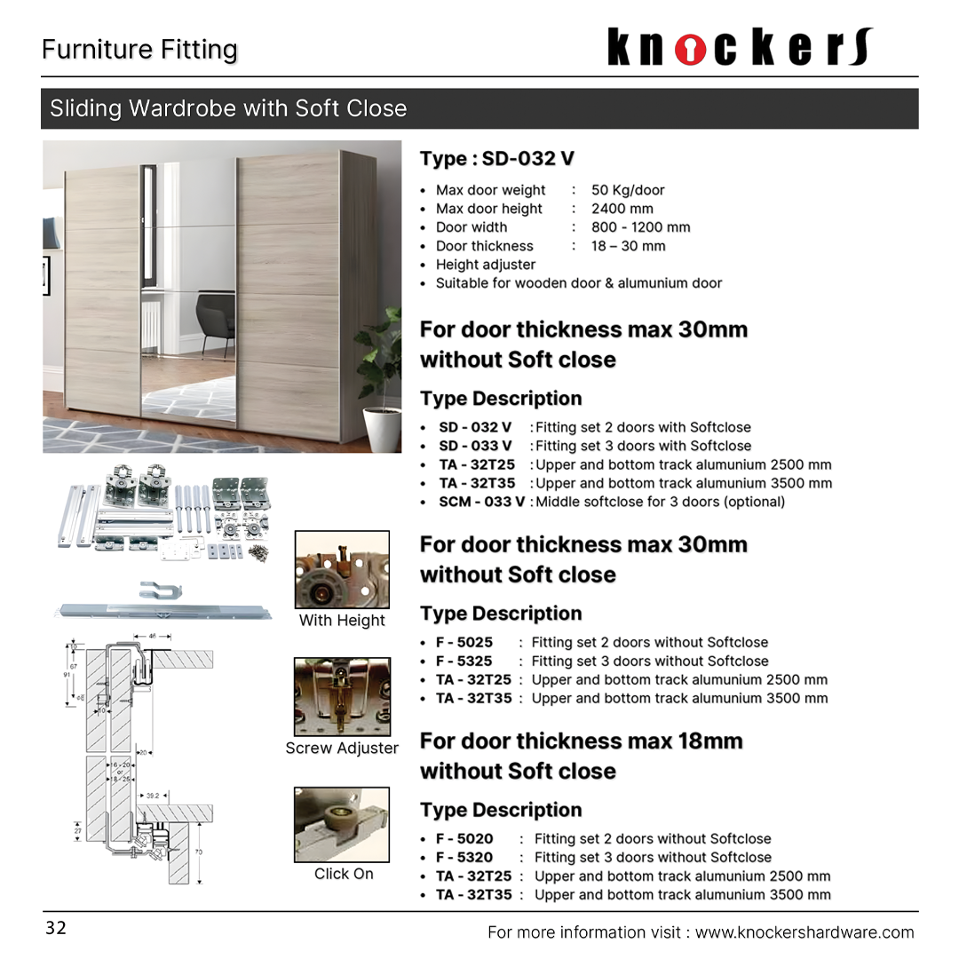 Sliding Wardrobe with Soft Close
