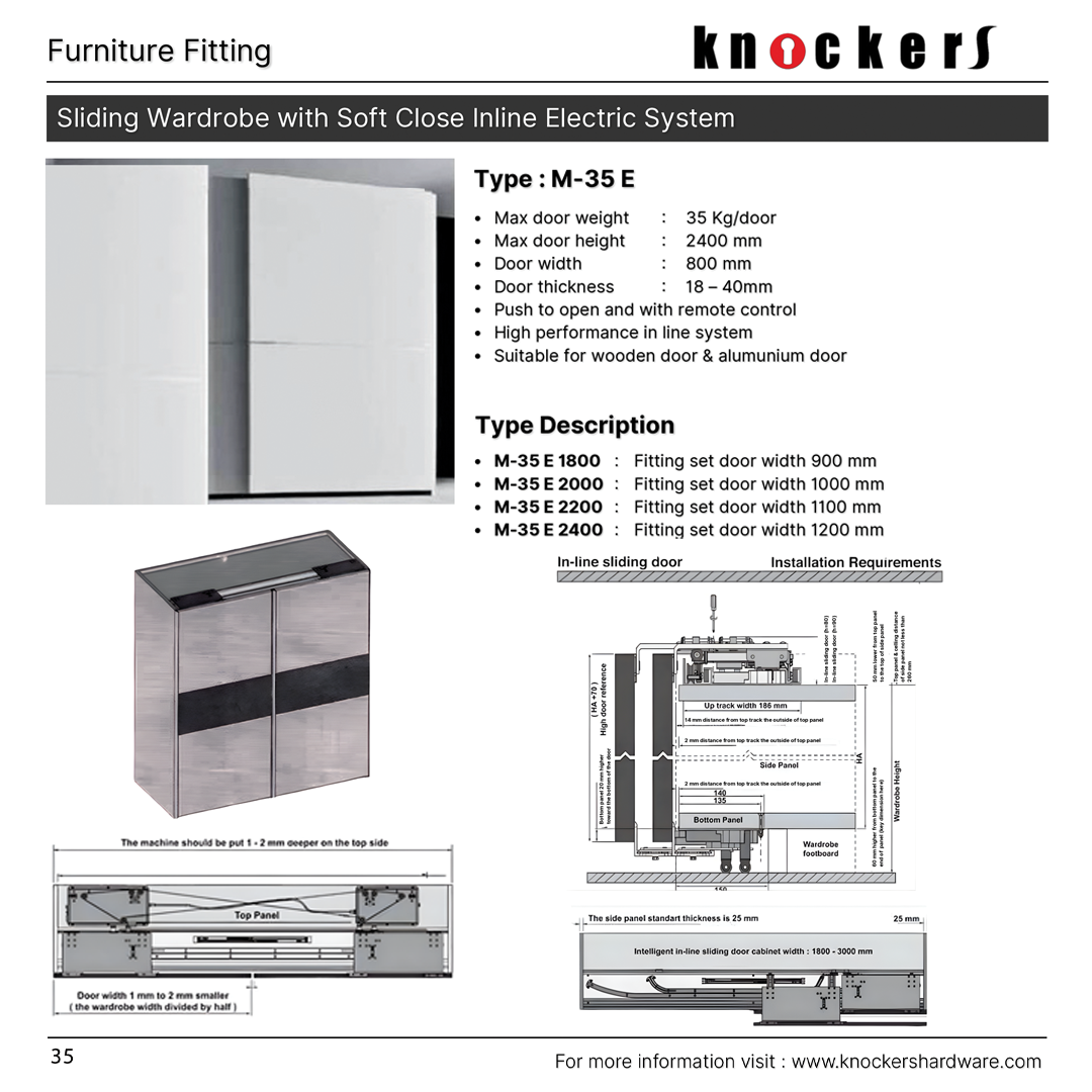 Sliding Wardrobe with Soft Close Inline Electric System