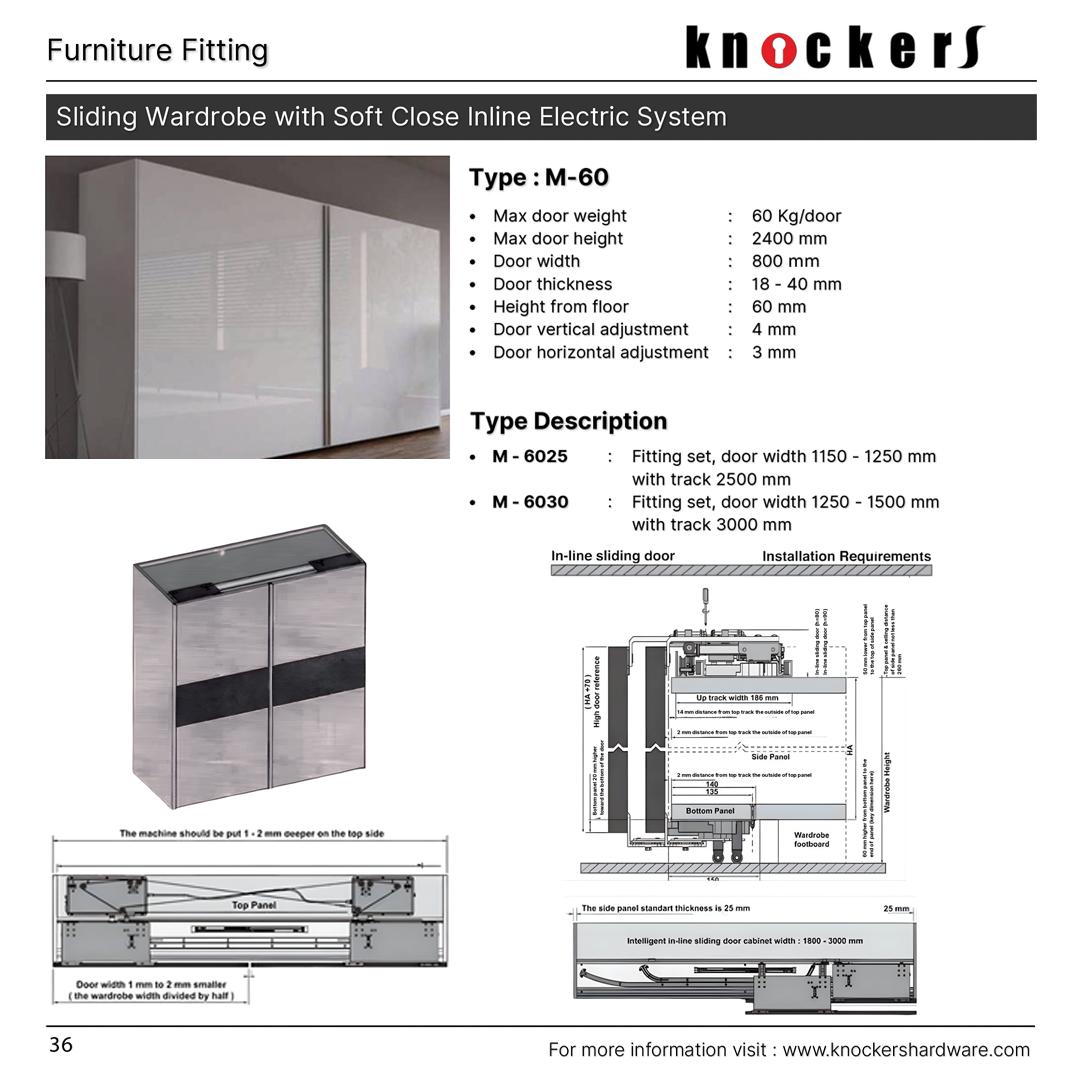 Sliding Wardrobe with Soft Close Inline Electric System