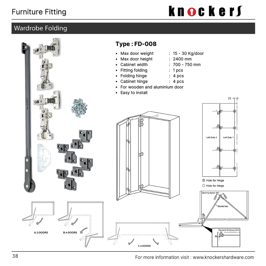 Inline Kitchen Cabinet System