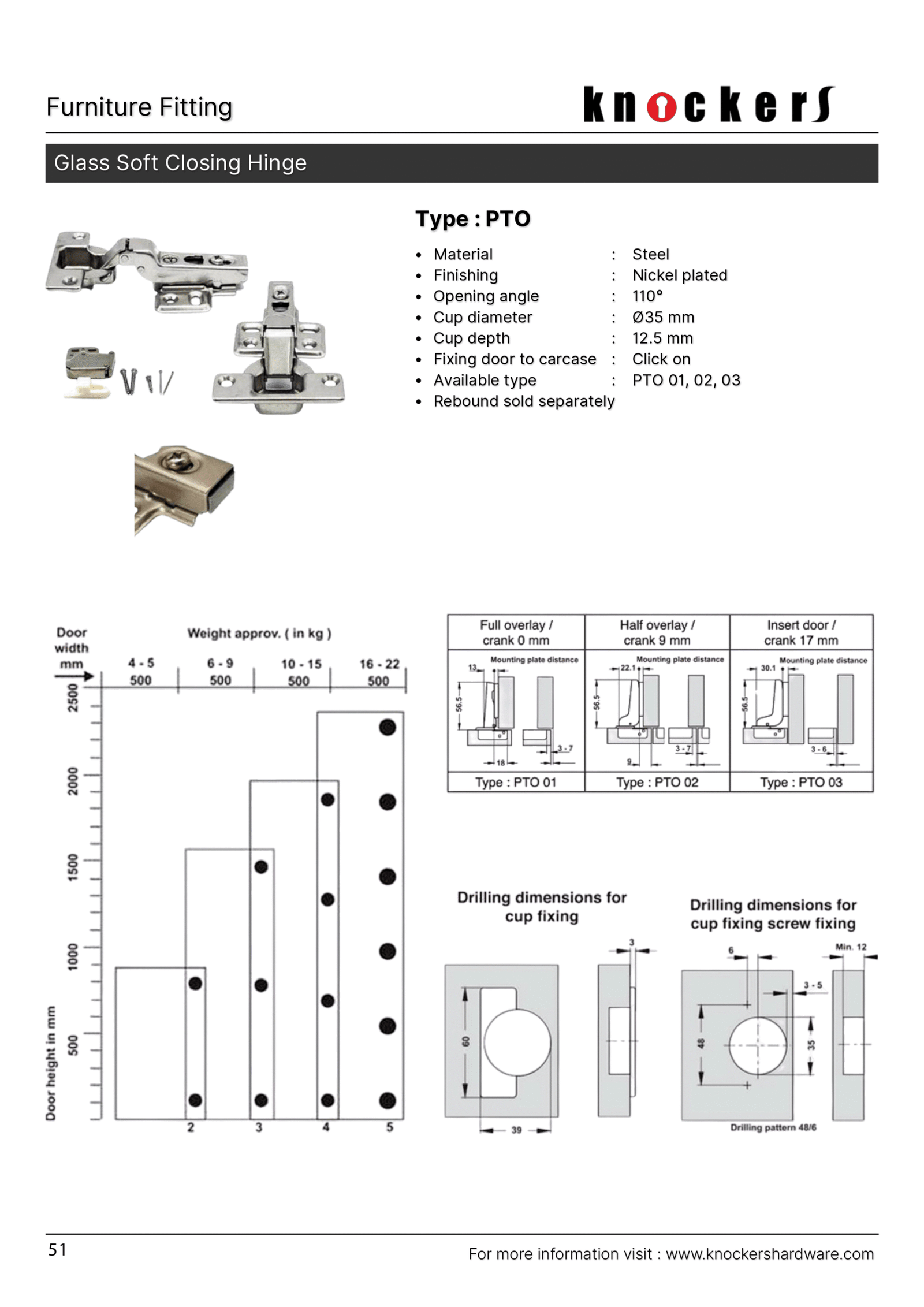 Glass Soft Closing Hinge Type : PTO - Gambar 2