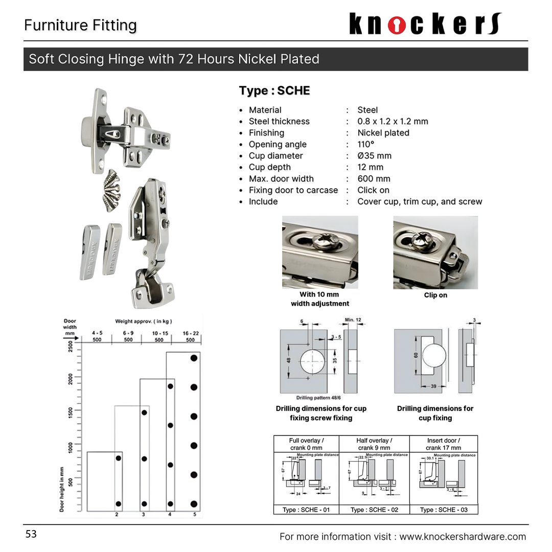 Soft Closing Hinge with 72 Hours Nickel Plated (Type: SCHE)