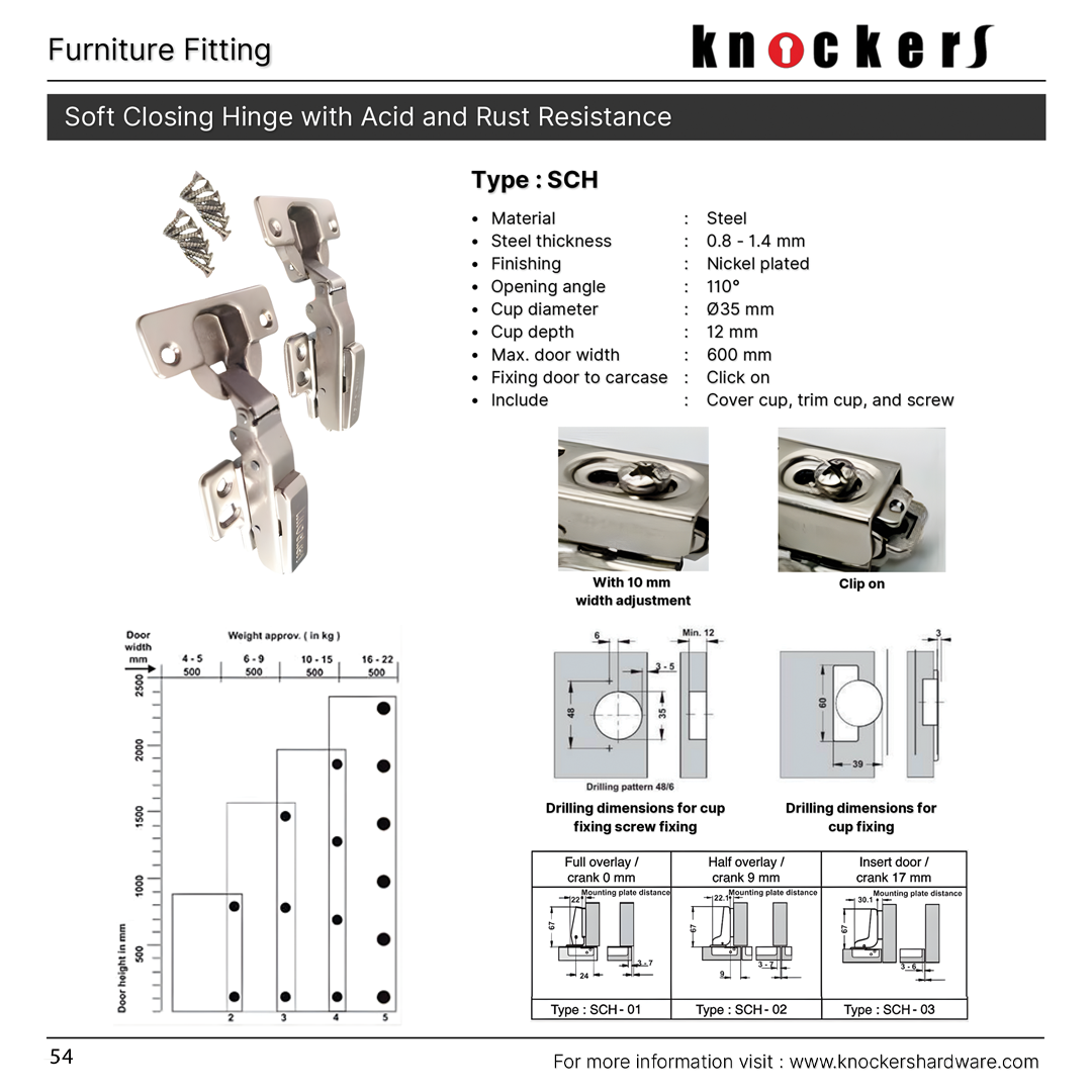 Soft Closing Hinge with Acid and Rust Resistance (Type: SCH)