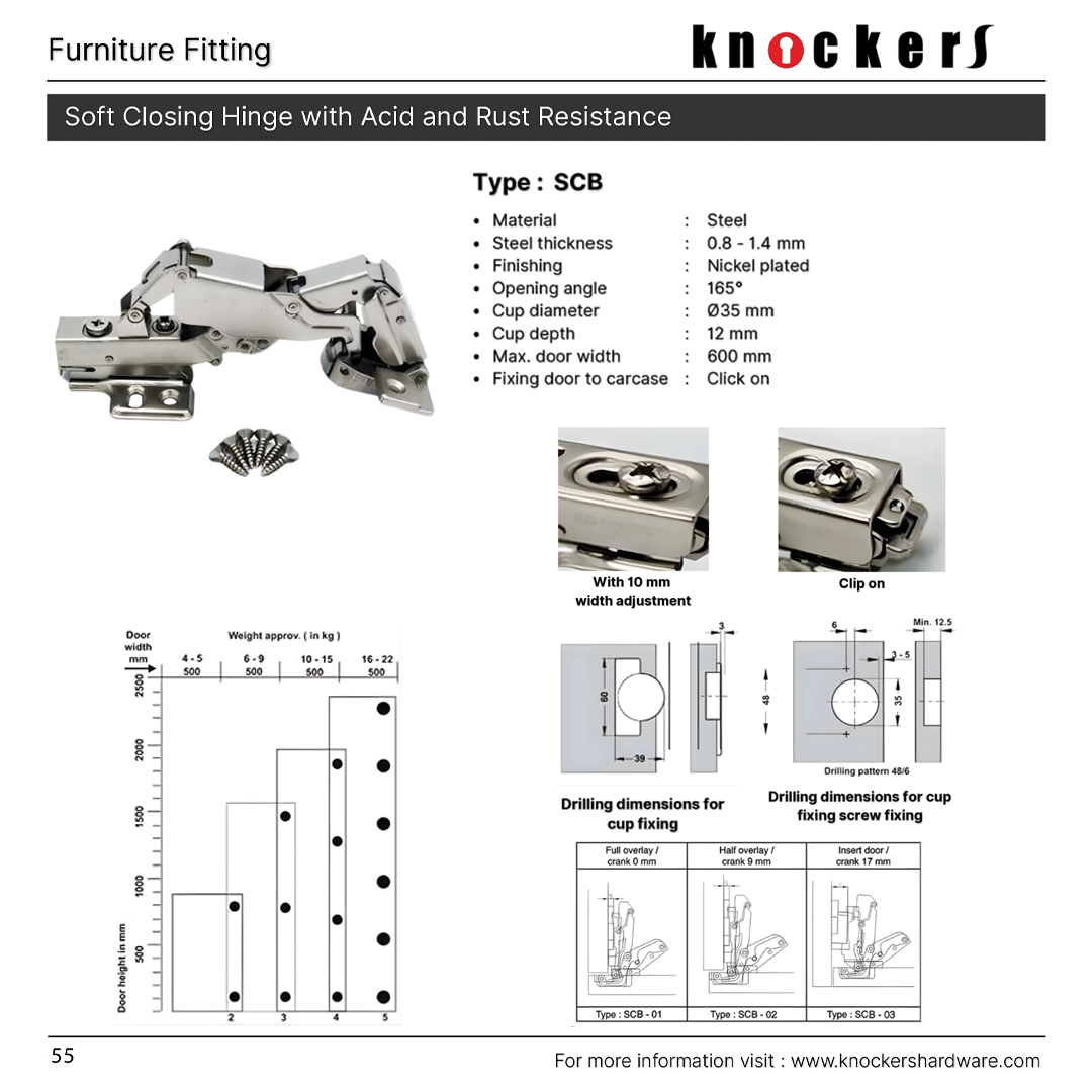 Soft Closing Hinge with Acid and Rust Resistance (Type: SCB)