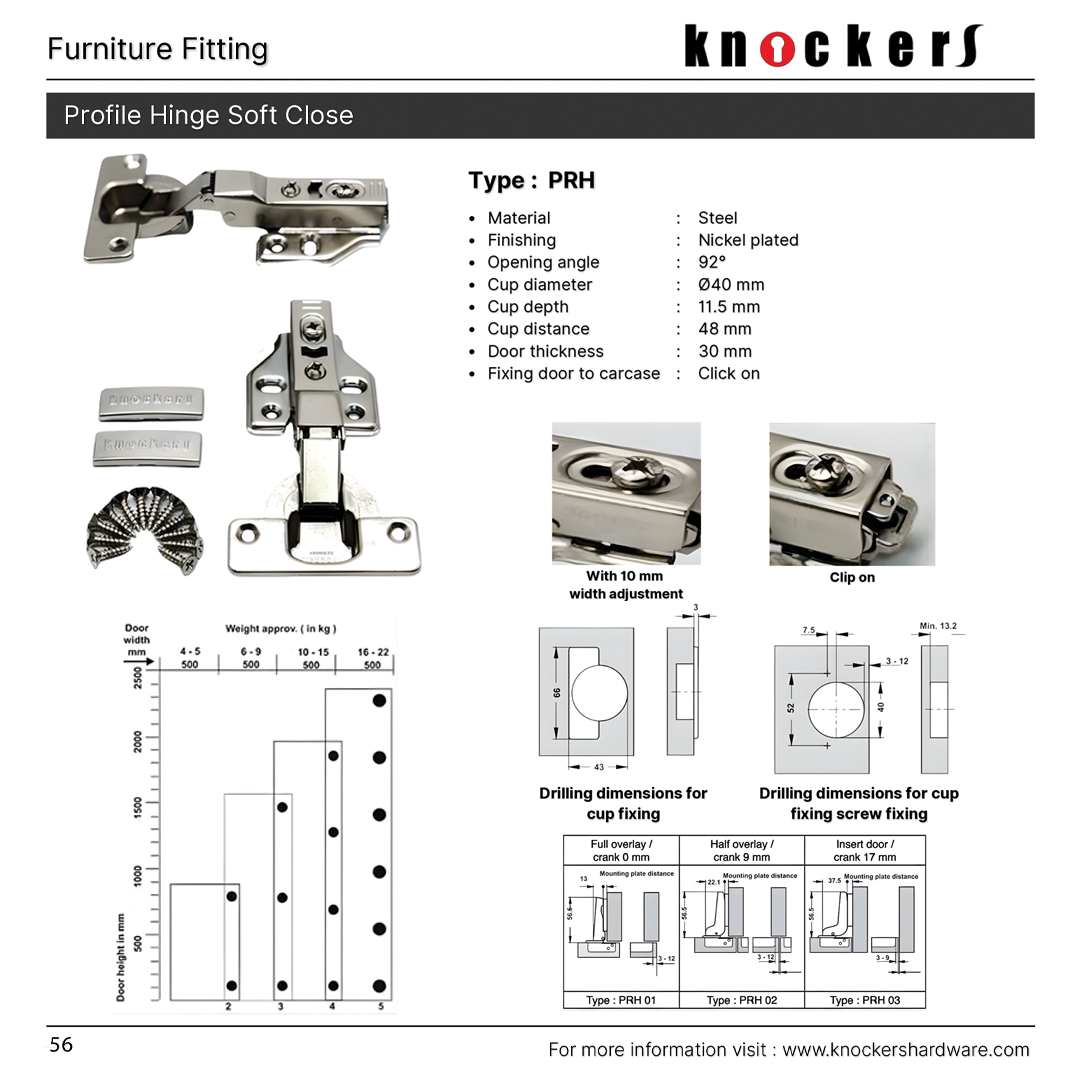 Profile Hinge Soft Close
