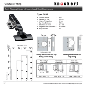 Soft Closing Hinge with Acid and Rust Resistance