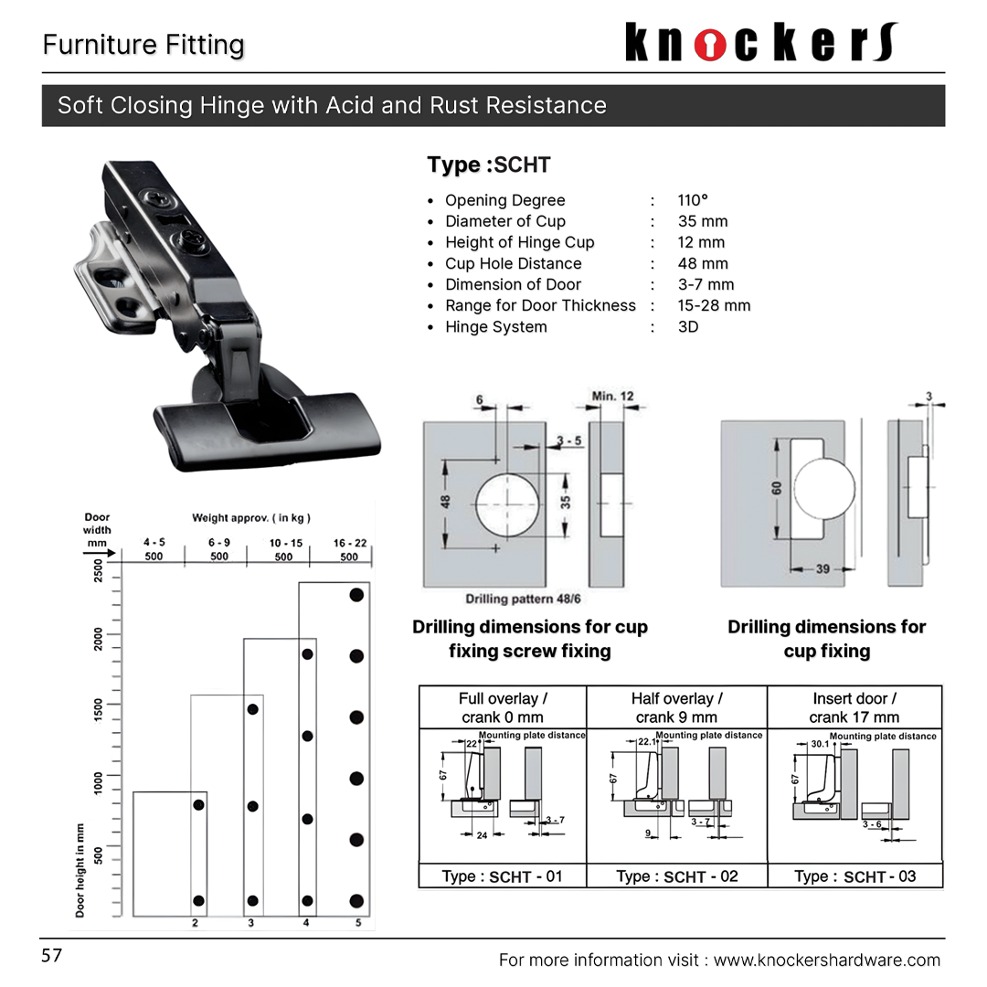 Soft Closing Hinge with Acid and Rust Resistance