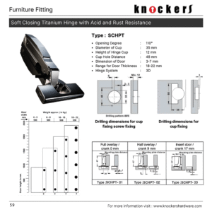 Soft Closing Titanium Hinge with Acid and Rust Resistance