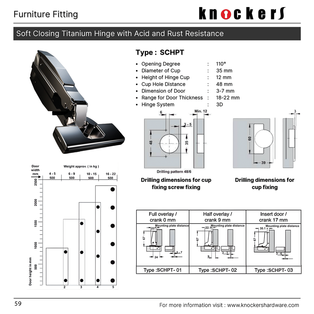 Soft Closing Titanium Hinge with Acid and Rust Resistance