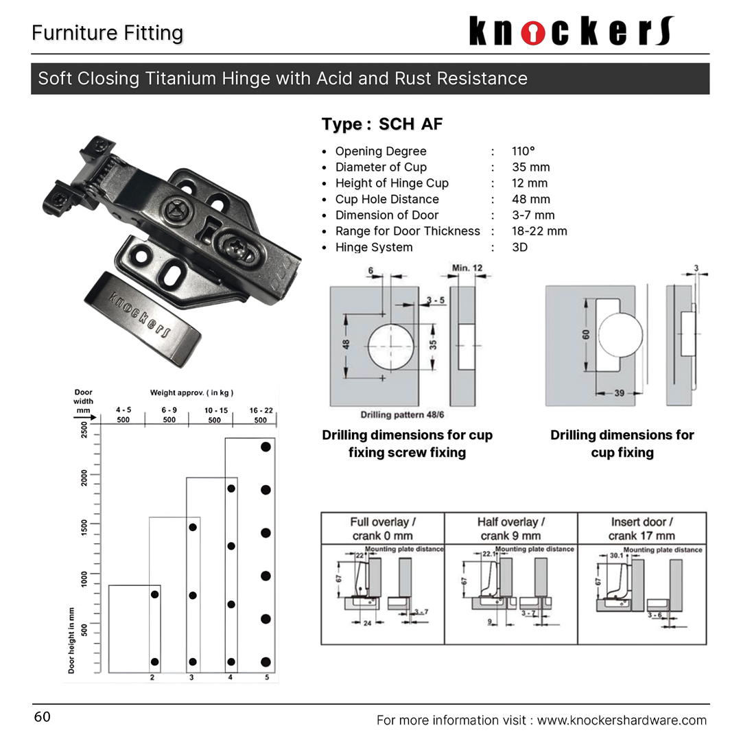 Soft Closing Titanium Hinge