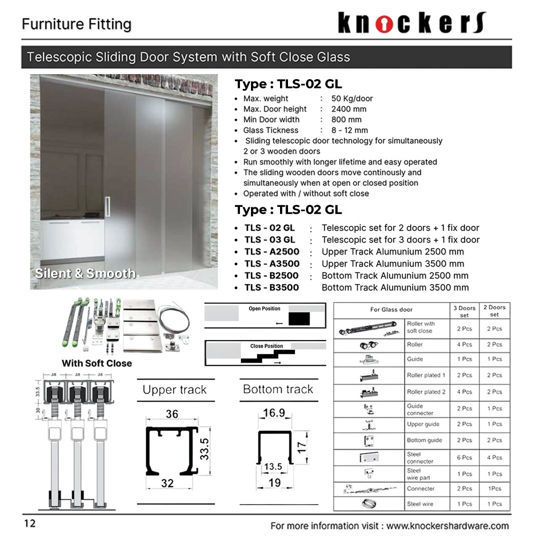 Telescopic Sliding Door System with Soft Close Glass