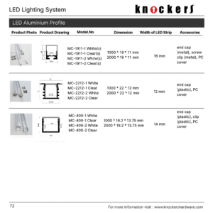 LED Aluminium Profile