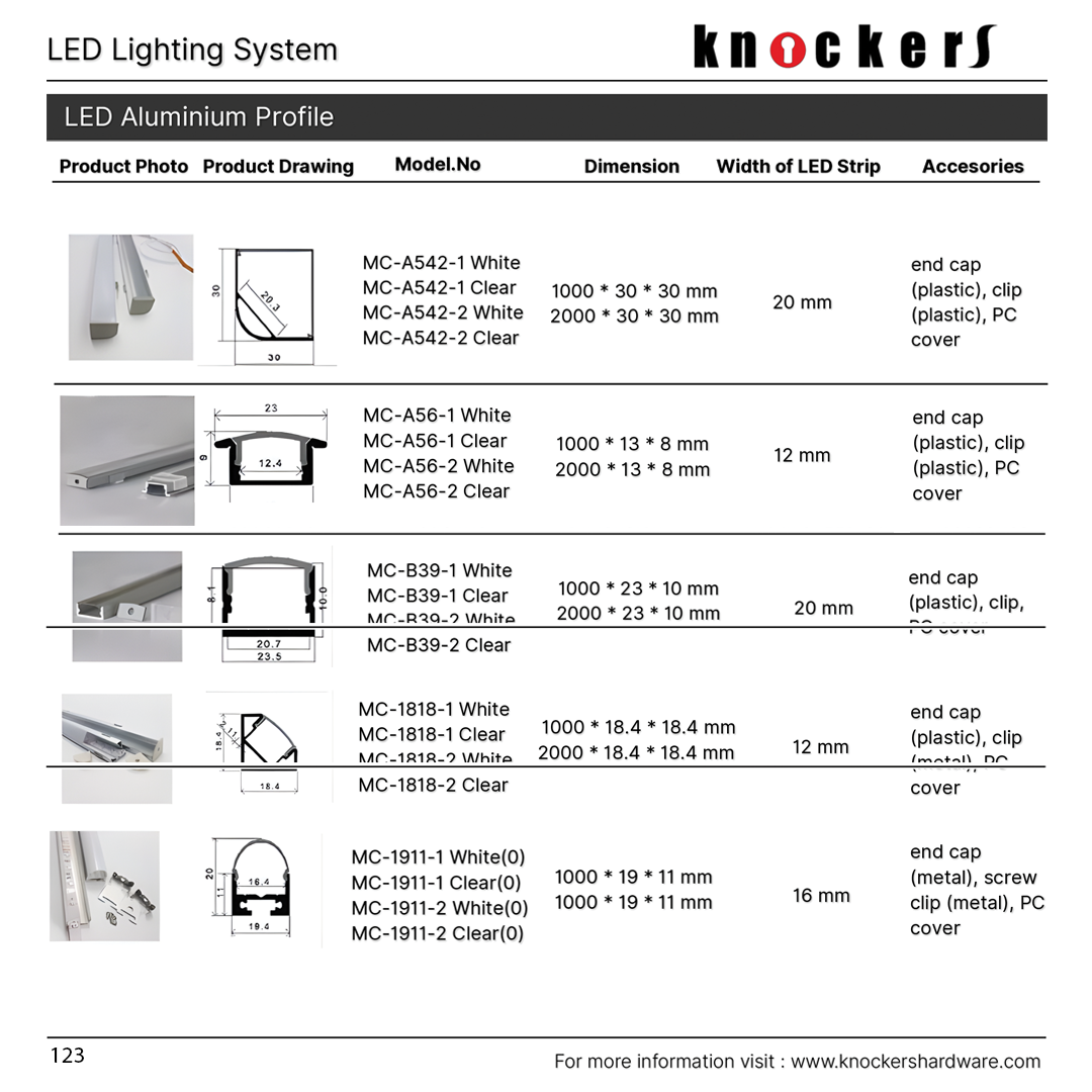 LED Aluminium Profile