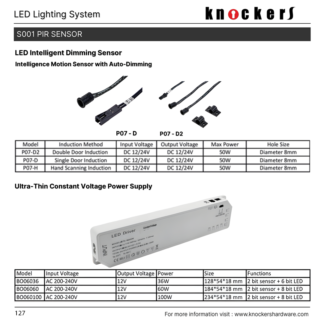 LED Intelligent Dimming Sensor (P07 Series)