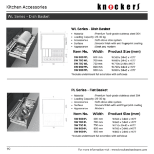 WL Series - Dish Basket