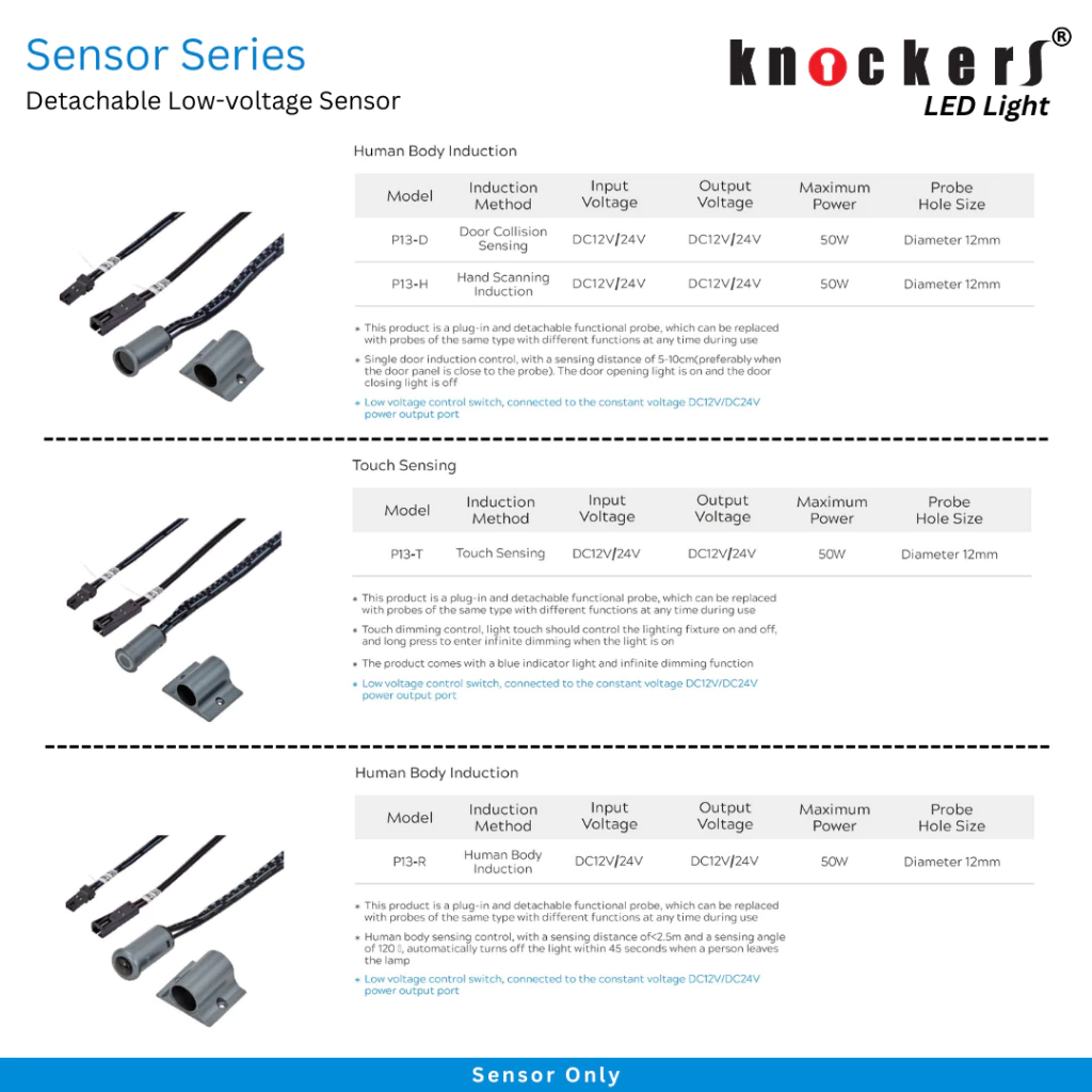 SENSOR SERIES / KNOCKERS HARDWARE