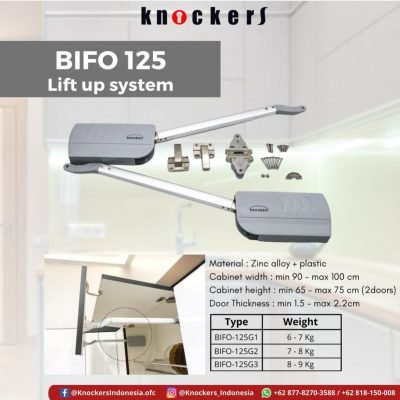 BIFO 125